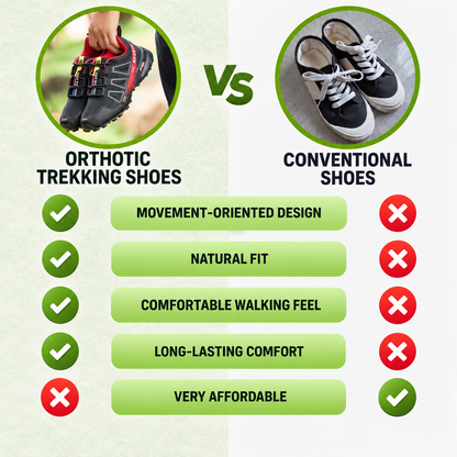 Ergonomic Premium Hiking Shoe | Slip-Resistant & Waterproof