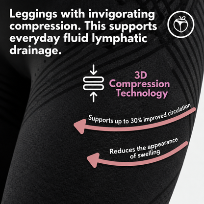OLYVANE 3D Leggings – Naturally Say Goodbye to the Pain and Swelling of Lipoedema