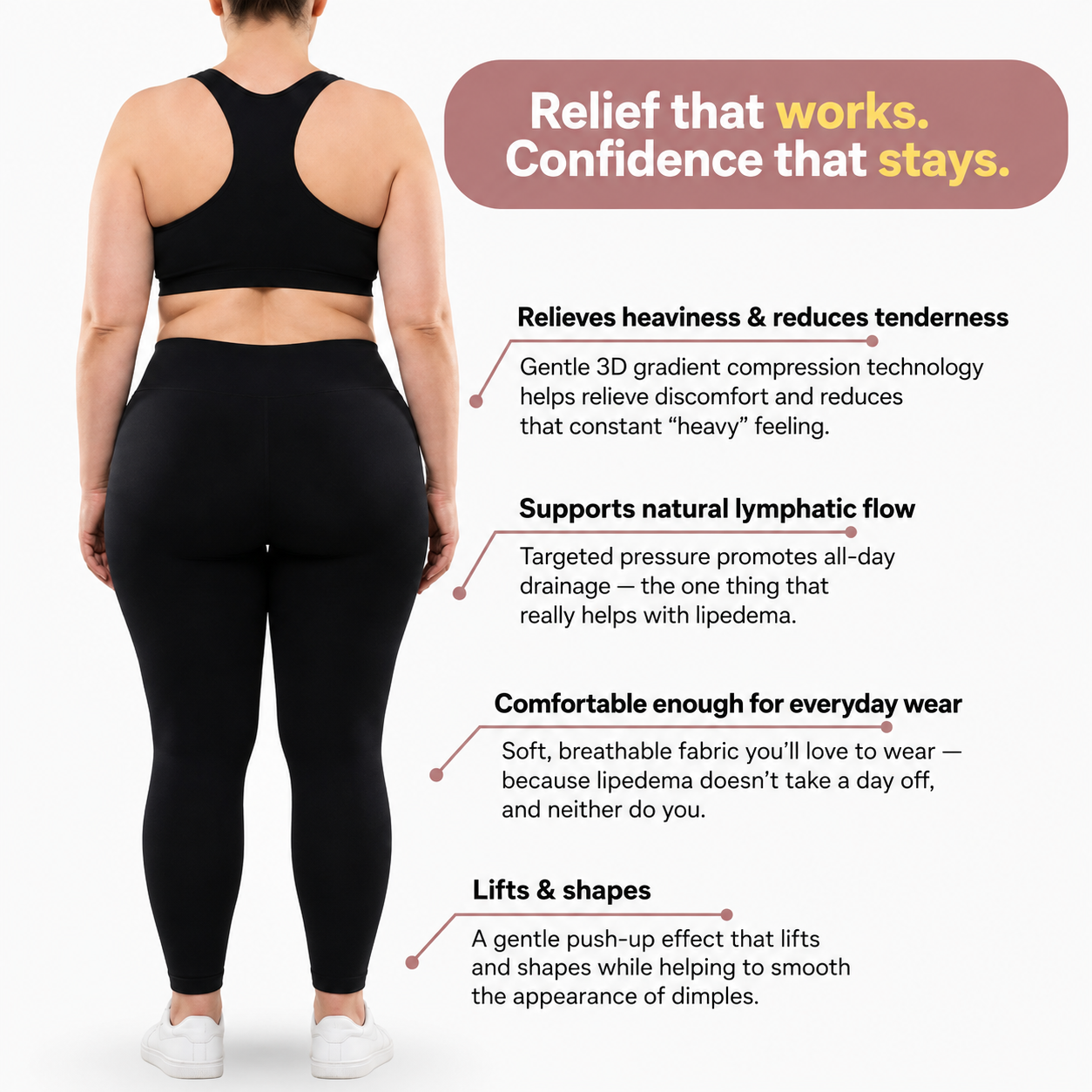 OLYVANE 3D Leggings – Naturally Say Goodbye to the Pain and Swelling of Lipoedema