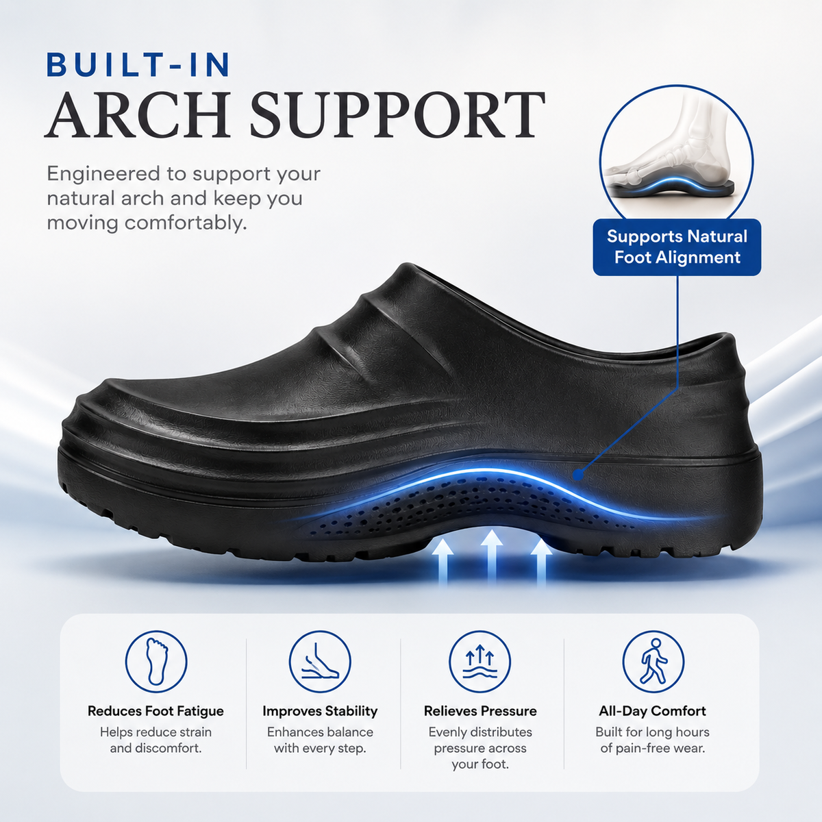 Olyvane CloudStep Comfort Clogs